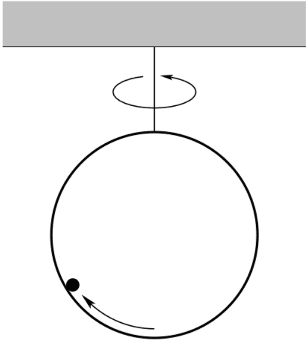 problem-statement-unlabeled